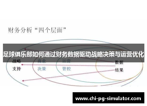 足球俱乐部如何通过财务数据驱动战略决策与运营优化 足球俱乐部如何通过财务数据驱动战略决策与运营优化