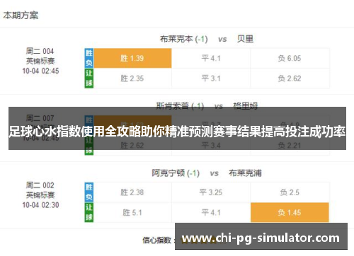足球心水指数使用全攻略助你精准预测赛事结果提高投注成功率 足球心水指数使用全攻略助你精准预测赛事结果提高投注成功率