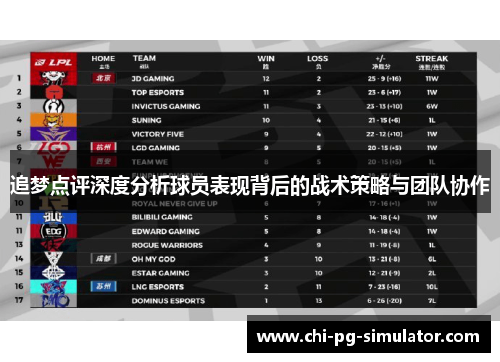 追梦点评深度分析球员表现背后的战术策略与团队协作