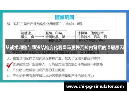 从战术调整与薪资结构变化看皇马更换瓦拉内背后的深层原因 从战术调整与薪资结构变化看皇马更换瓦拉内背后的深层原因