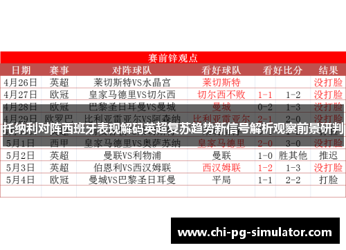 托纳利对阵西班牙表现解码英超复苏趋势新信号解析观察前景研判