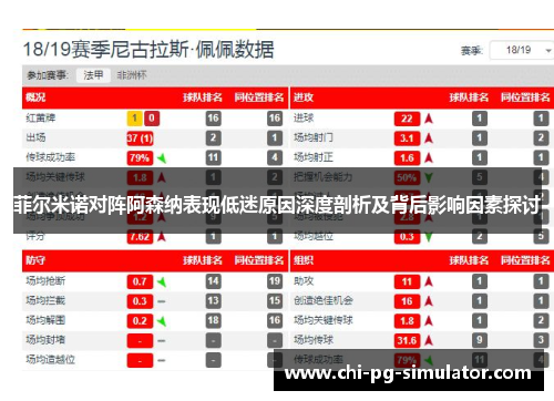 菲尔米诺对阵阿森纳表现低迷原因深度剖析及背后影响因素探讨