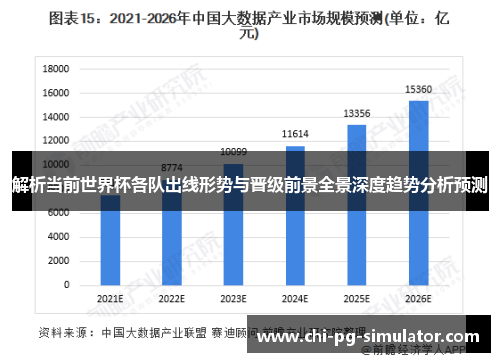 解析当前世界杯各队出线形势与晋级前景全景深度趋势分析预测